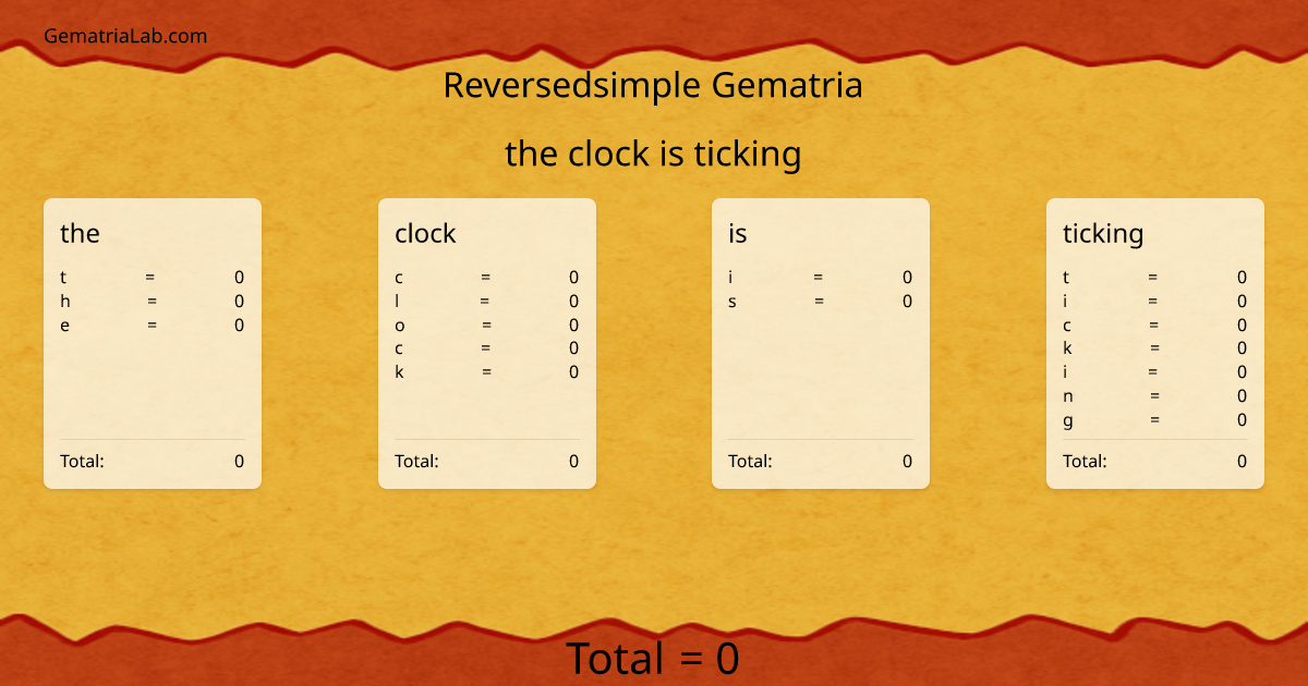 the clock is ticking in reversedsimple Gematria